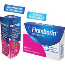 Kép betöltése galéria formátumban