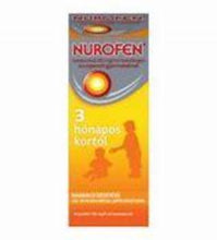 Kép betöltése galéria formátumban